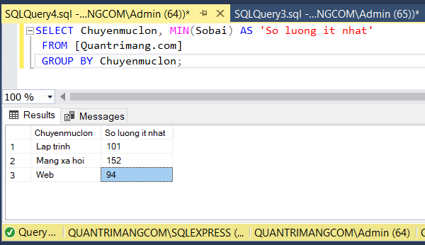 Results after using the MIN function